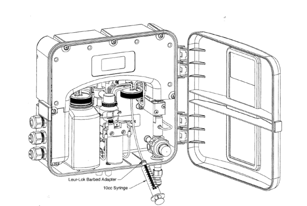 Tribomar GmbH, Ballast Water Test Kits myMarine L.P.