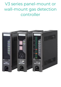 Various Gas Detectors Systems